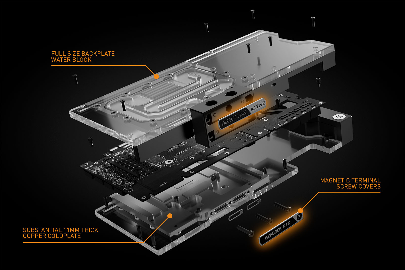 EK-Quantum Vector² Strix/TUF RTX 4080 D-RGB - Nickel + Acetal – EK Webshop