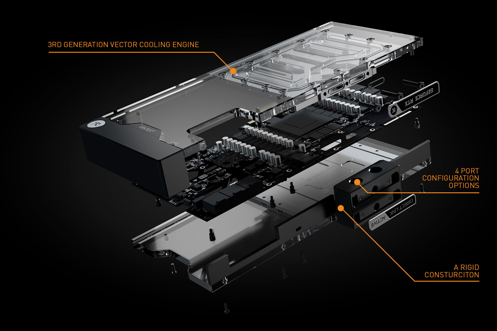 EK-Quantum Vector² Strix/TUF RTX 4080 D-RGB - Nickel + Acetal – EK Webshop